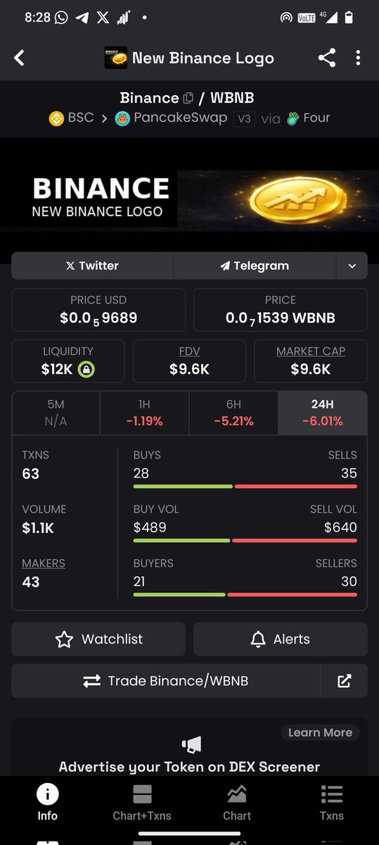Ernestoglobal tweet media