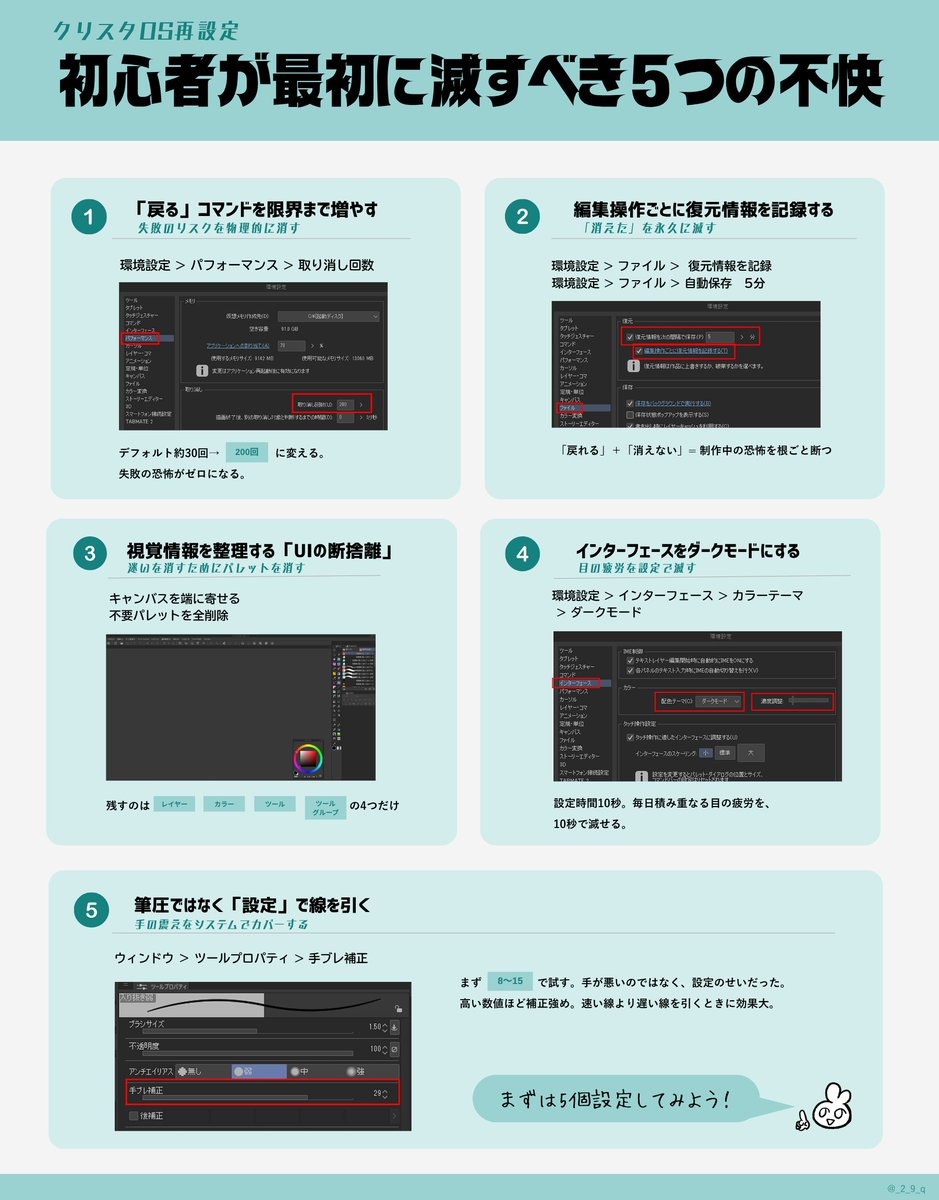 たぬ川にくQ🤖クリスタtips tweet media