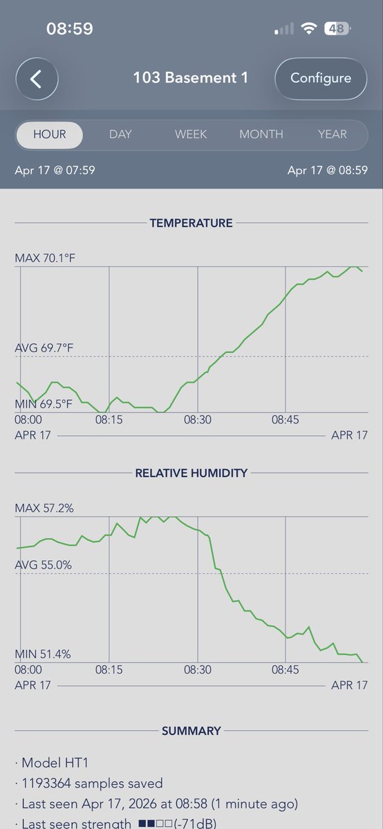 ftedd 2.0 tweet media