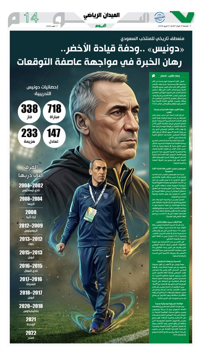 عيسى الجوكم tweet media