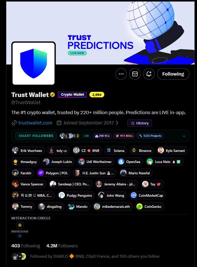 ClipX0_'s tweet photo. @TrustWallet @BNBCHAIN Day one of tagging @TrustWallet   to try ClipX Extension . https://t.co/e1OvQ502T2