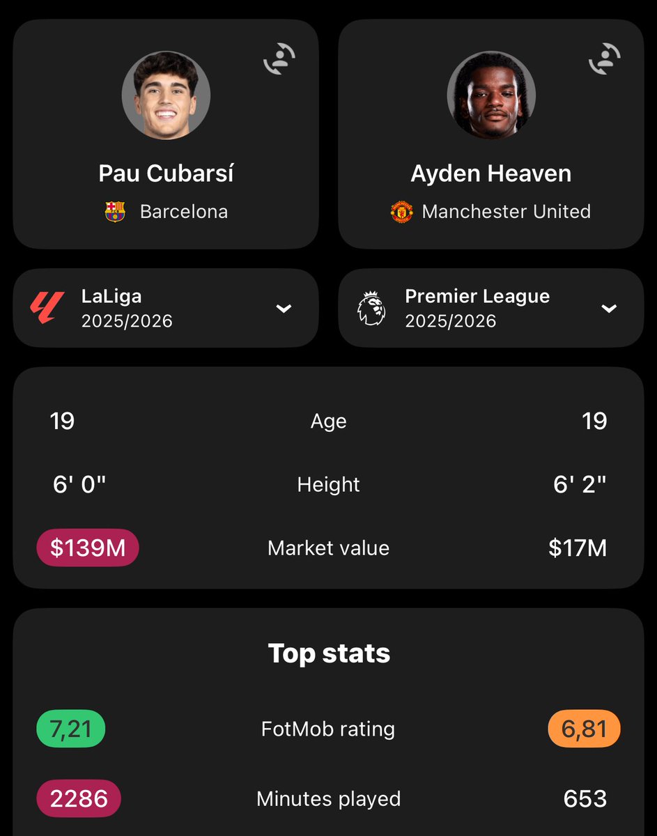 Dé Yoúñg Cāèsar tweet media