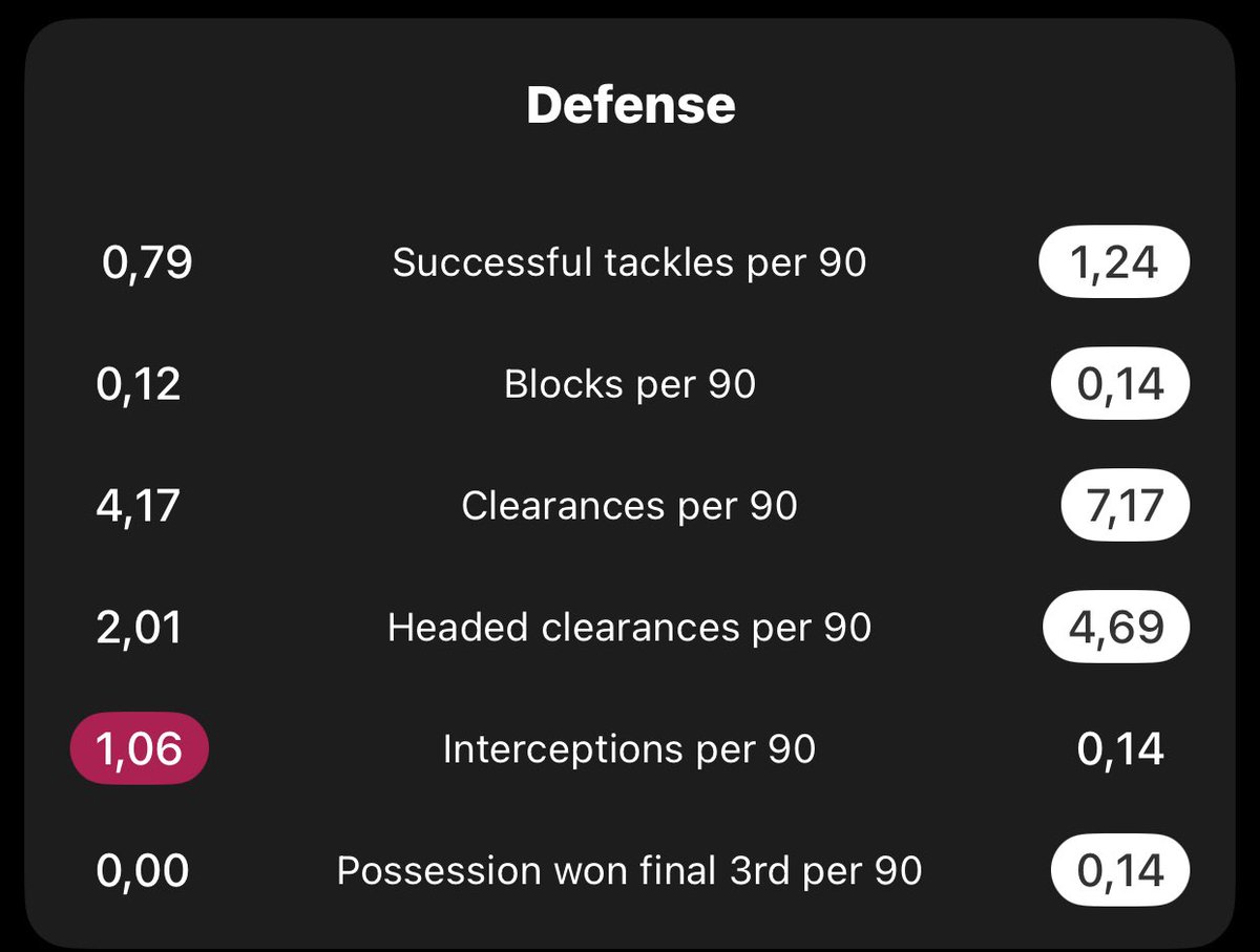 Dé Yoúñg Cāèsar tweet media