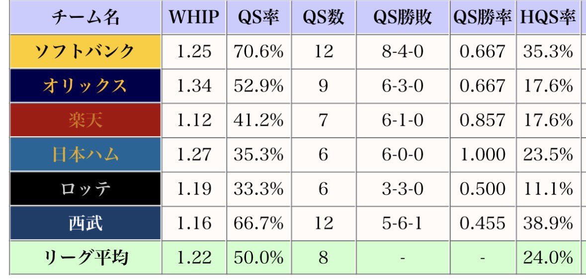 やんちゃん tweet media