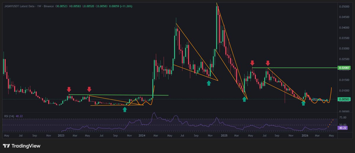 Mp*Struik tweet media