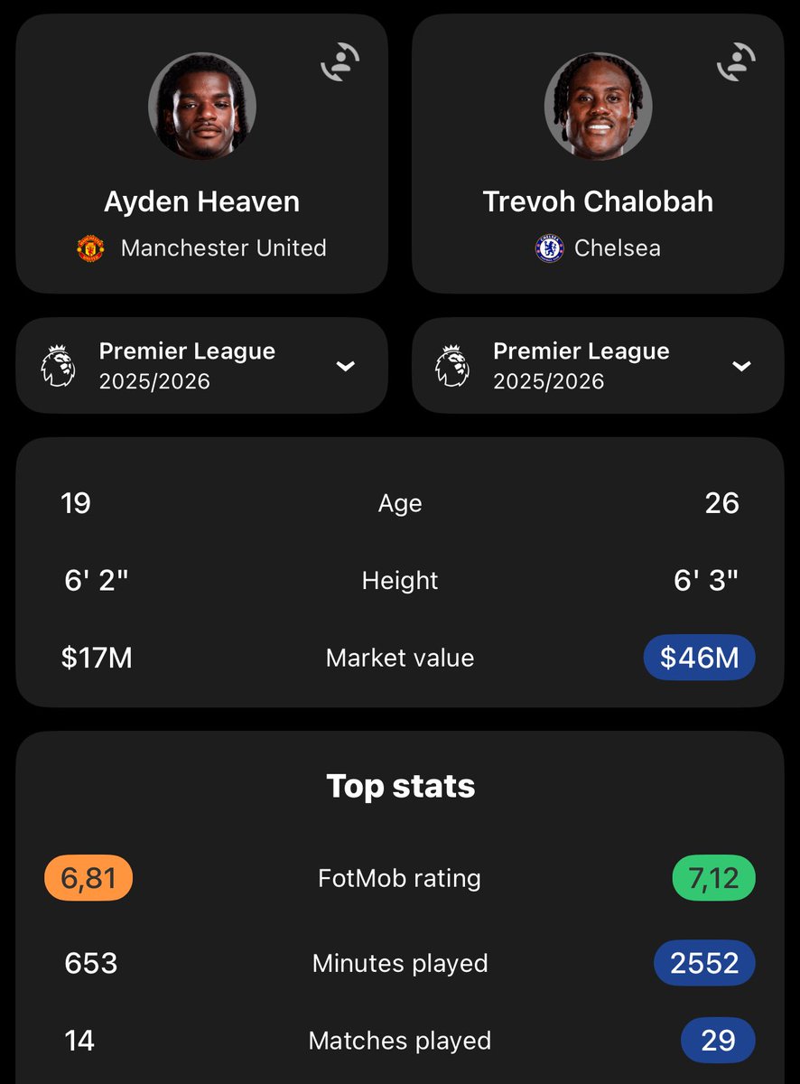 Dé Yoúñg Cāèsar tweet media