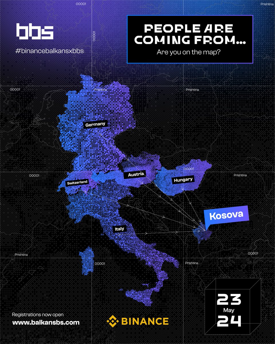 Balkans Blockchain Summit tweet media