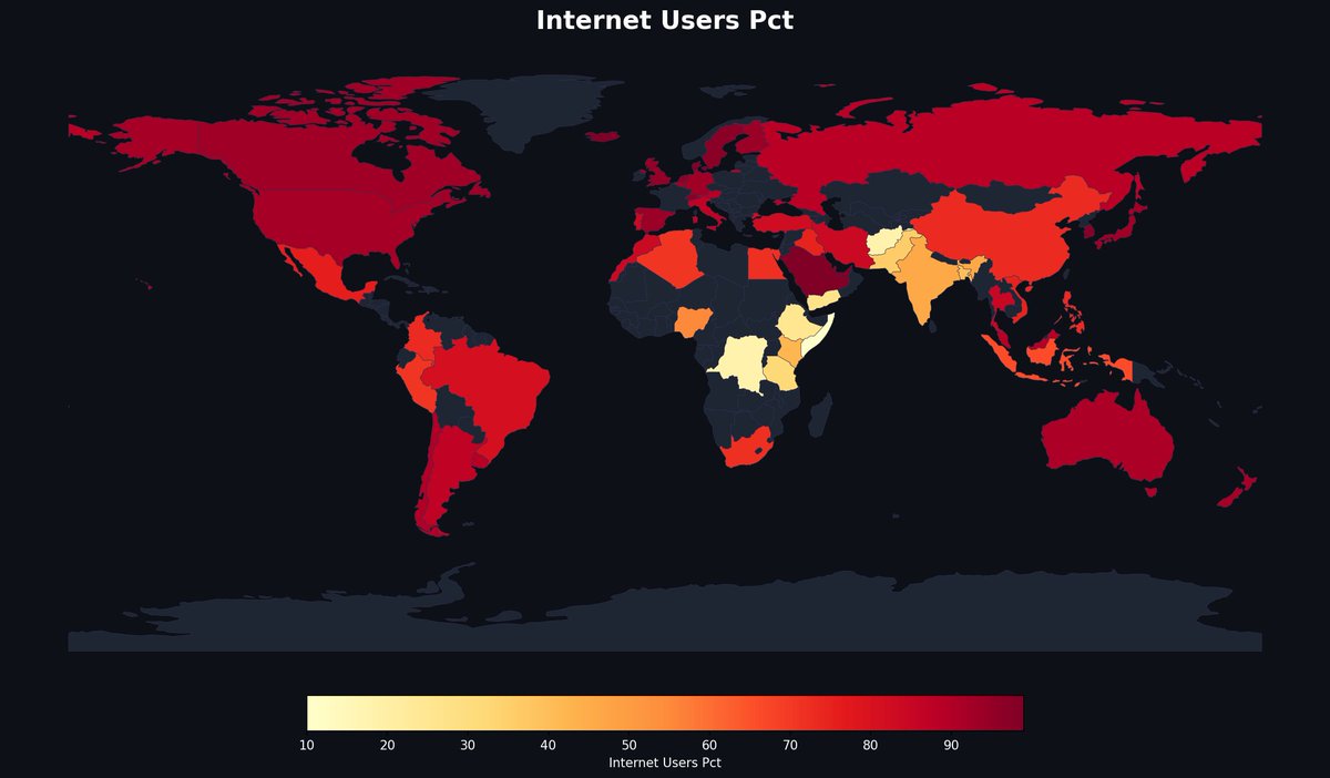 MapPorn_Zone55's tweet image. Somalia's internet penetration sits below 20%—lower than every country in South America combined has averaged for over a decade. Central Africa remains the world's largest offline zone.
— @MapPorn_Zone55 · link in bio
#MapPorn #cartography