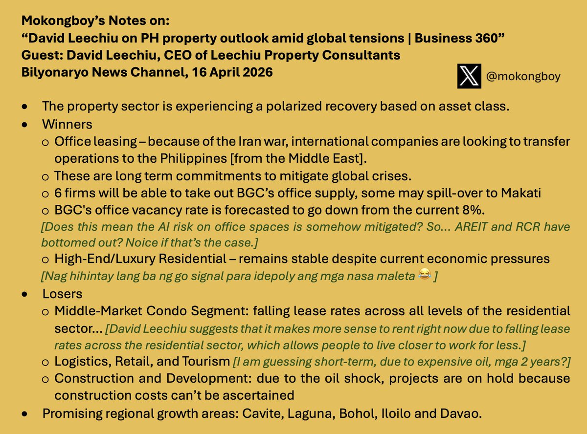mokongboy's tweet photo. Mokongboy’s Notes on:
“David Leechiu on PH property outlook amid global tensions | Business 360”
Guest: David Leechiu, CEO of Leechiu Property Consultants
Bilyonaryo News Channel, 16 April 2026

Abang abang sa $AREIT at $RCR?

https://t.co/M8Yqxt6t8d https://t.co/Nx4quXsrTA