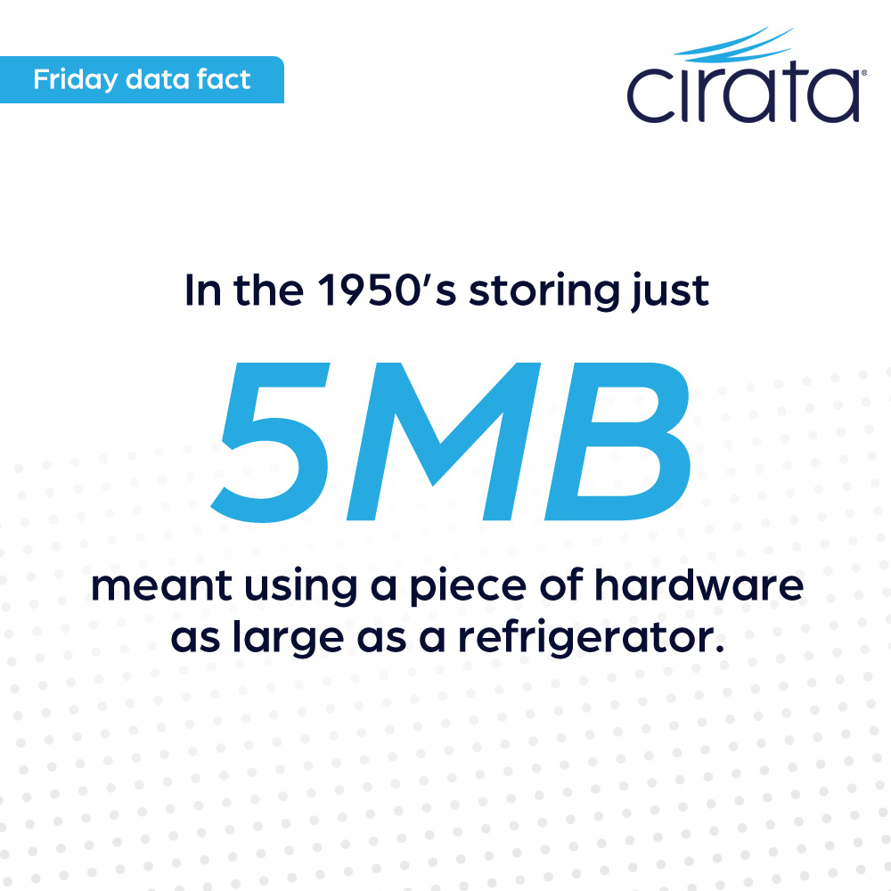 CirataData's tweet image. Friday data fact: In the 50's you would need hardware the size of a refrigerator to store just 5MB, while today you can store multiple terabytes on a drive smaller than a thumbnail.

cirata.com 

#DataStorage #TheMoreYouKnow #FridayDataFact #ThoughtLeader #Cirata