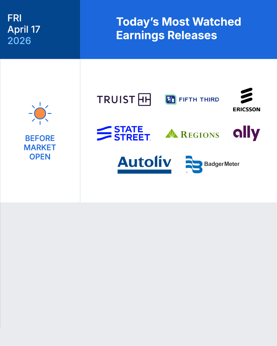 Firstrade's tweet image. Wrapping up the week with the most significant earnings releases. #Earnings #Firstrade #Earning