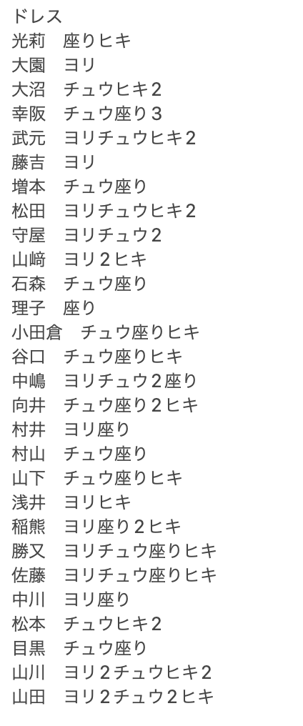 すすす tweet media