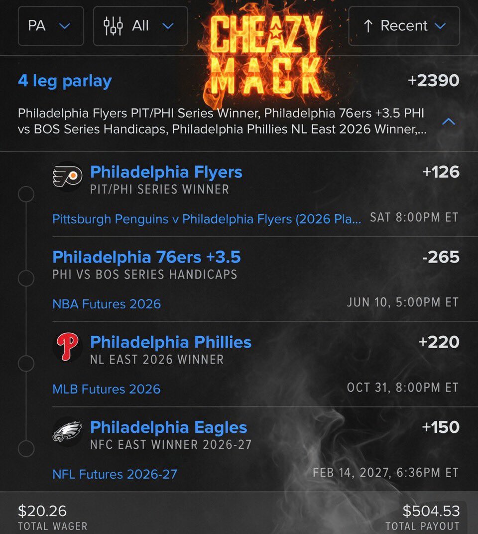 CheazyMack's tweet image. WE RUN THIS SHIT 🤫 #PHILLY