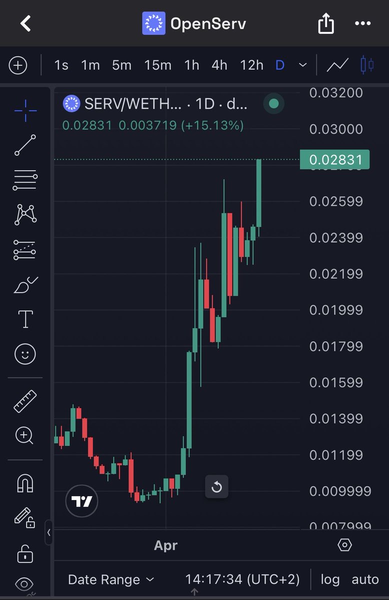 CryptoJerryL tweet media