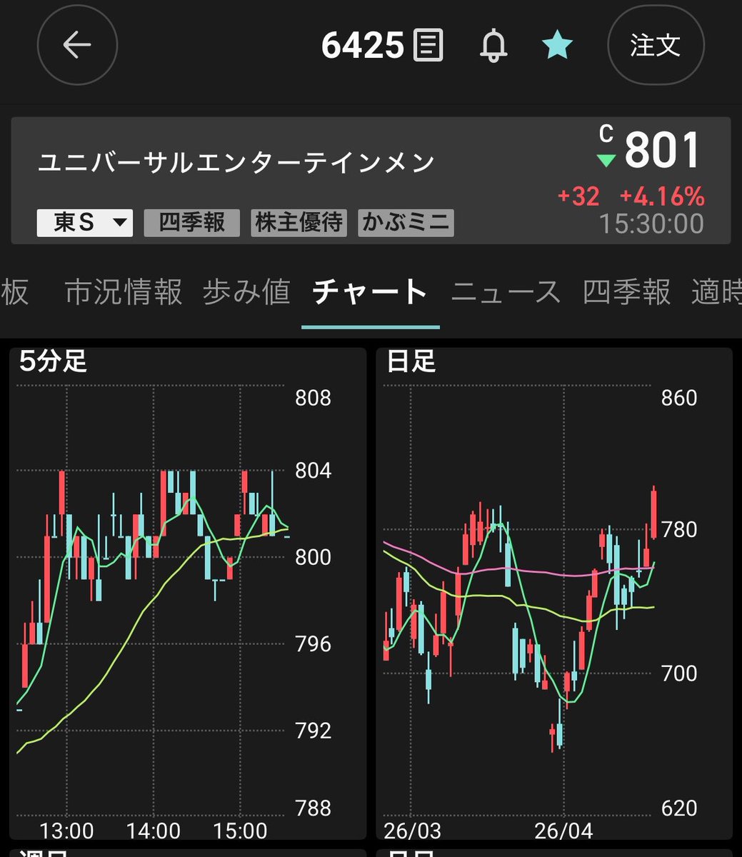 Tetsu⭕️❌ tweet media