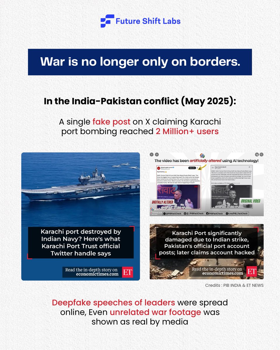 Future Shift Labs tweet media