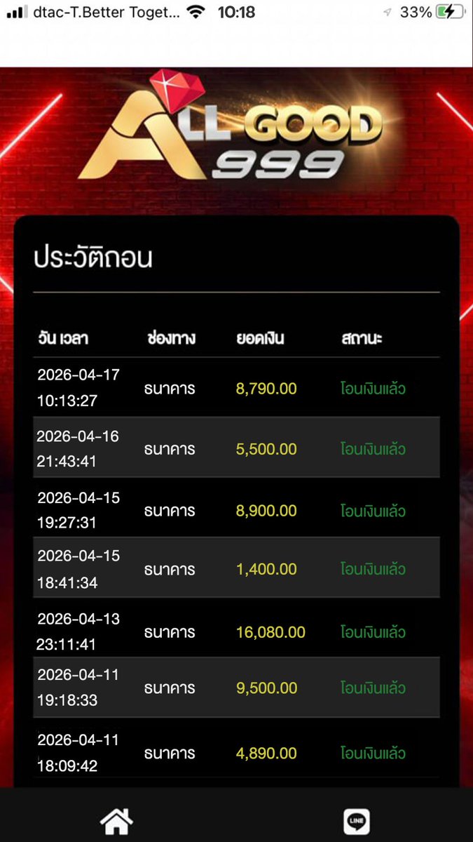 ทางไปนา.58 tweet media