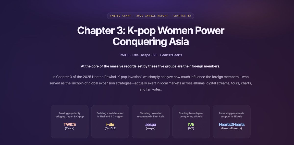 HANTEO NEWS 한터뉴스 tweet media