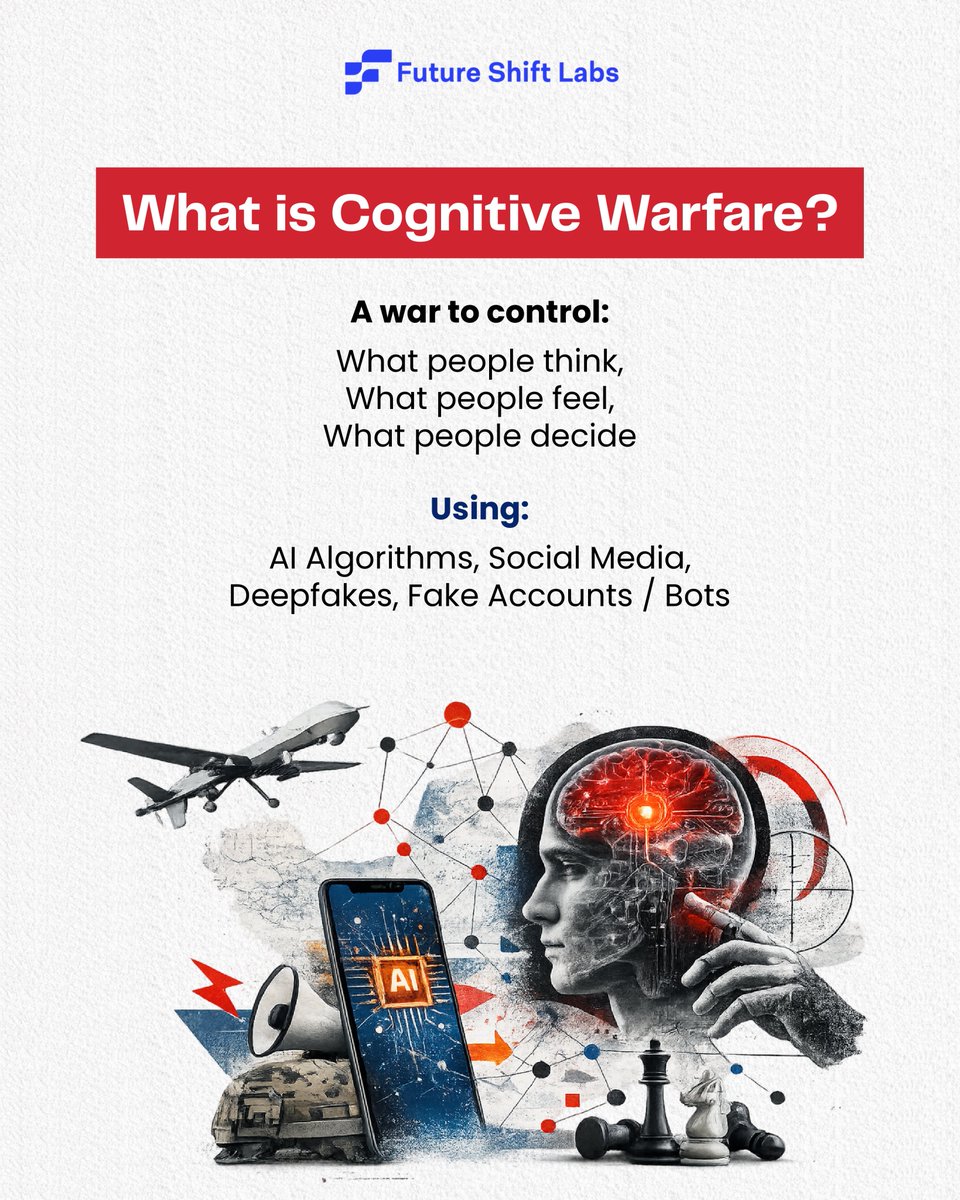 Future Shift Labs tweet media