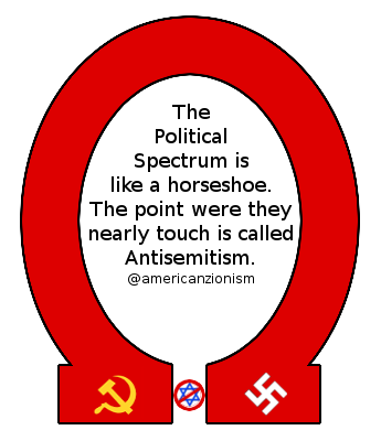 Without lies, Palestine dies. tweet media