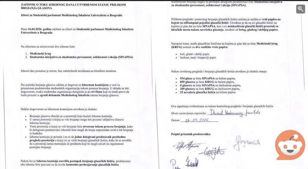 Srpska Nazadna Stranka tweet media