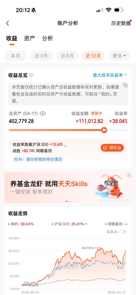 RealRyan_Nan's tweet photo. 一期一会。
这次八个月，略微有点久了。
不过说明这还是牛市的吧。
慢牛对于定投指数来说，是真的很有益的方式了。
下次50w见，目标到100，后面应该会很快了。 https://t.co/Cs4IRb3kgg