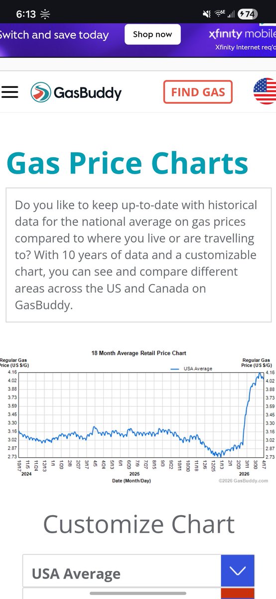 Staci Melton tweet media