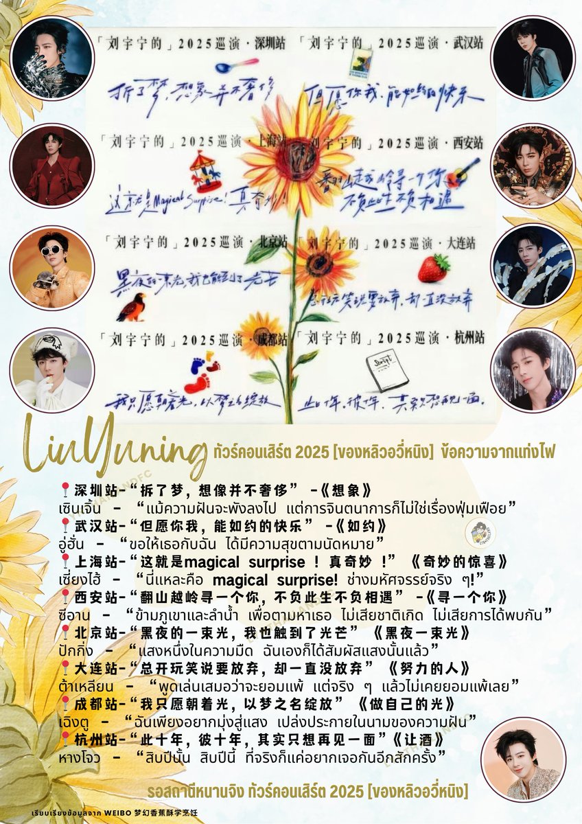 LYN•Thailand🇹🇭หลิวอวี่หนิง💛刘宇宁💛LiuYuning tweet media