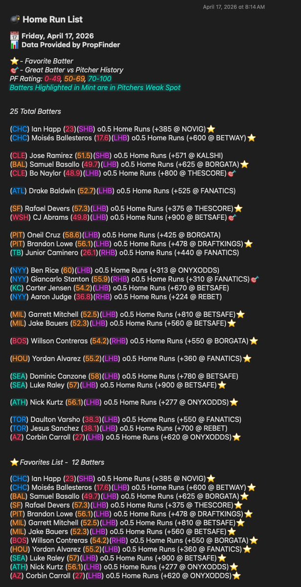 Brandon Brown tweet media