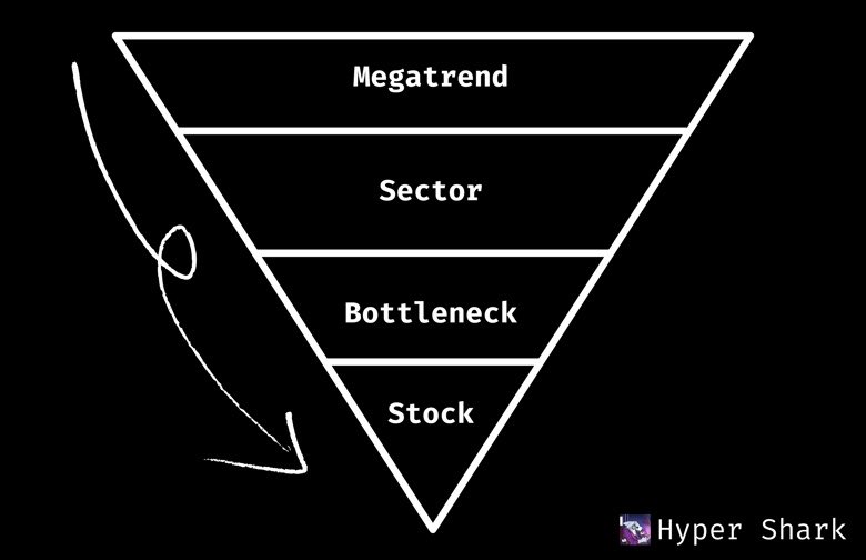 Hyper Shark! tweet media