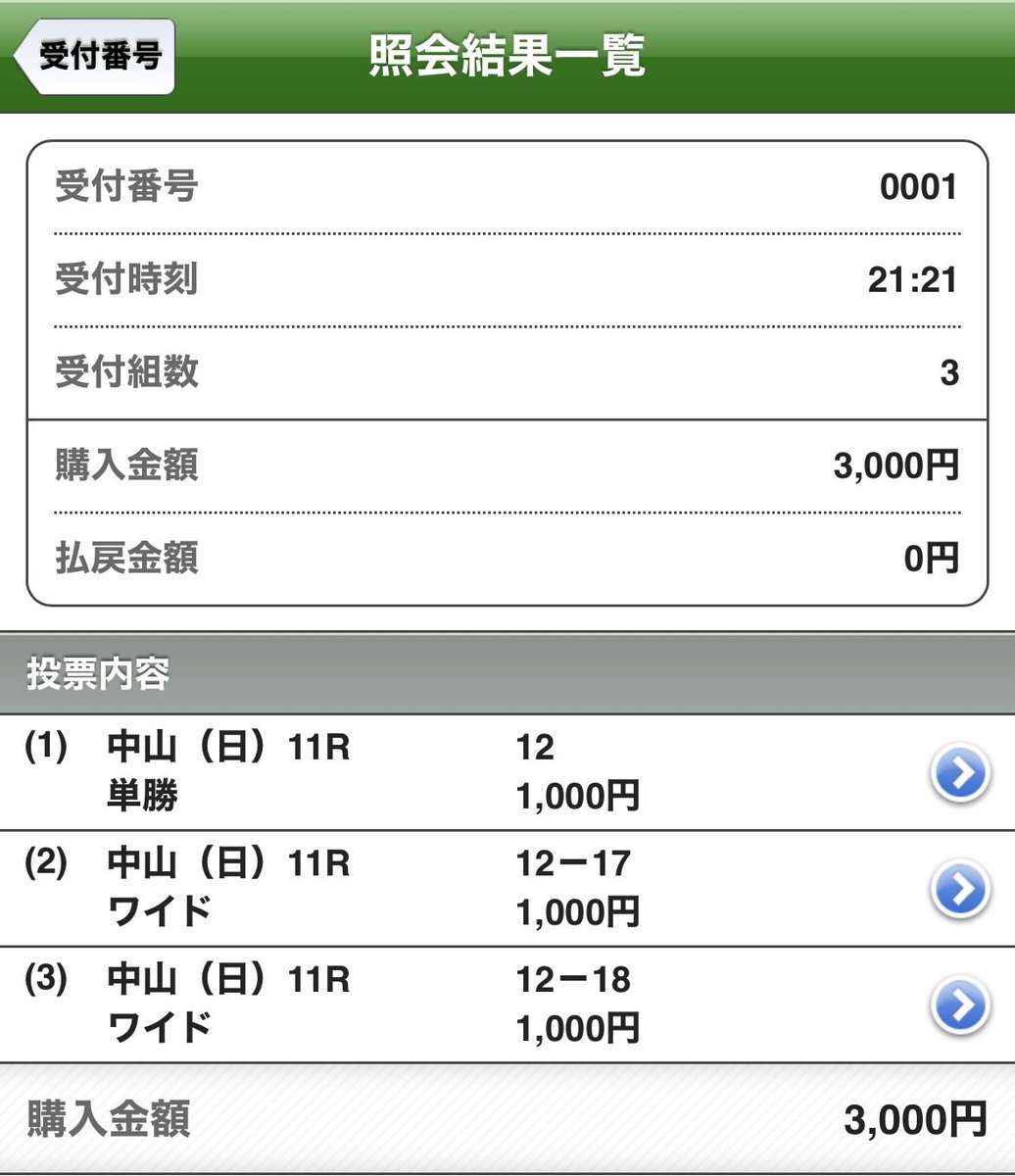 ちゃばお競馬 tweet media