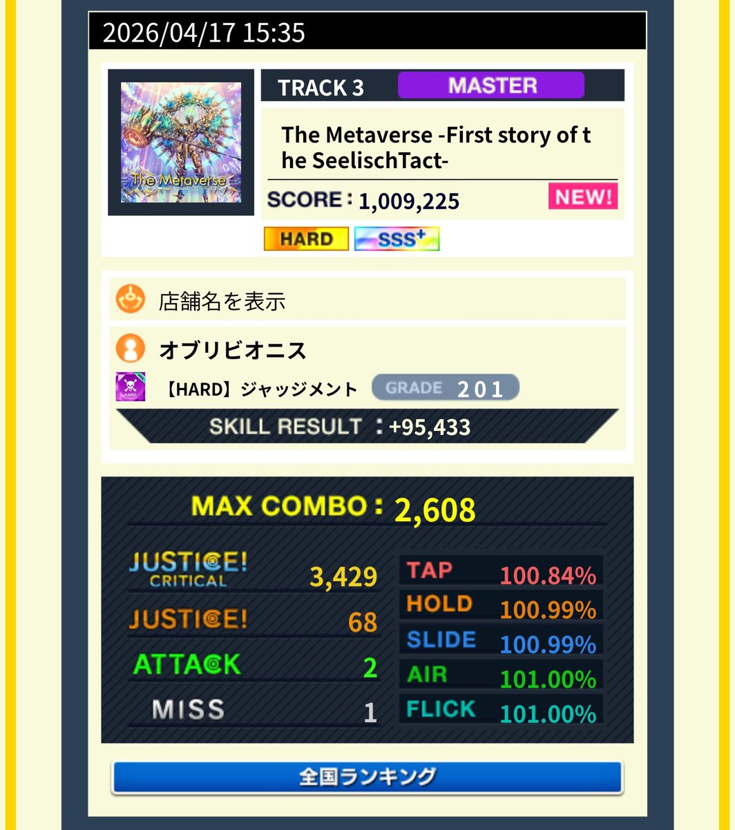 さめはだ tweet media