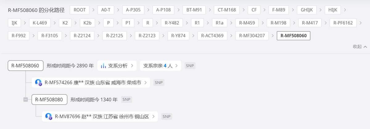 天玄Tian Xuan tweet media
