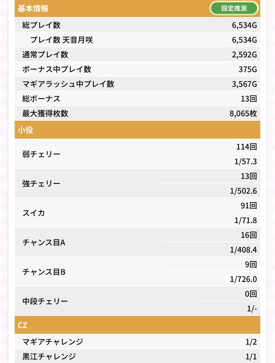 ヒロくん tweet media