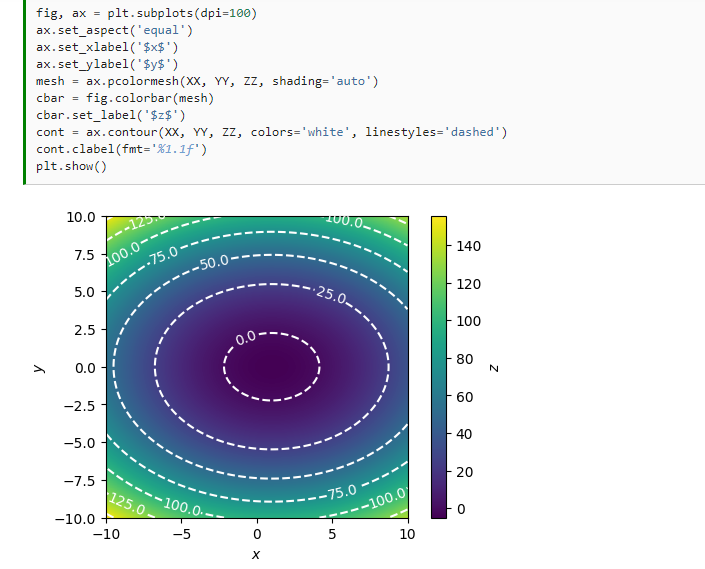 developer_quant's tweet photo. 旧東工大が無料公開しているPython解説サイト
https://t.co/Tz5VtwZQN2

初心者がハマりやすい落とし穴にも言及されており、かゆいところに手が届く教材。Google Colab起動ボタンですぐ動かせるほか、Jupyter Notebook形式でダウンロード可能。

・基本文法
・データ構造
・ファイル入出力
・オブジェクト指向
・numpyの使い方
・matplotlibの使い方