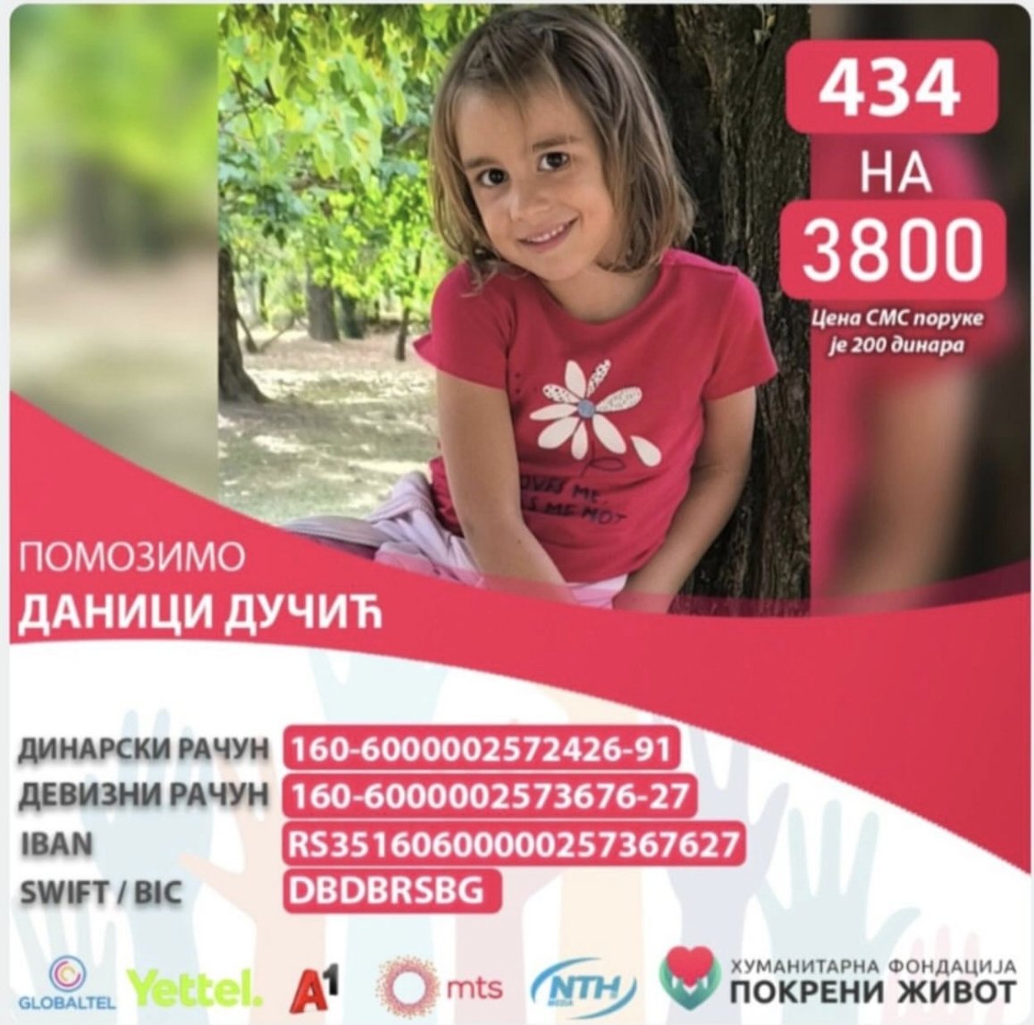 Ovo zlato je teško povređeno u saobraćajnoj nesreći prošle godine. Dugo je bila u indukovanoj komi, srećom je preživela, ali je za dalje lečenje u Turskoj neophodna pomoć.

Molim vas za jedan RT, barem jedan SMS i da se Danica oporavi što pre.