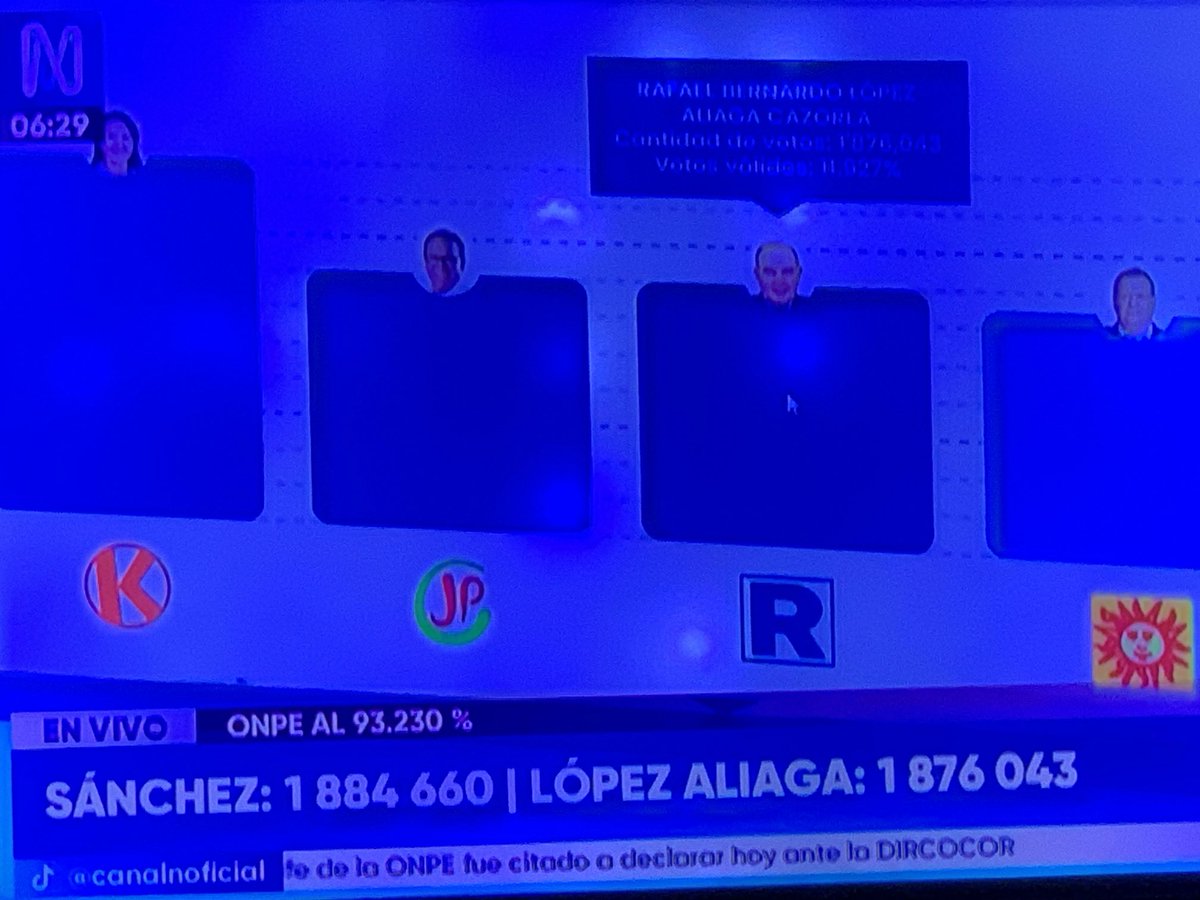 Lourdes Alcorta tweet media