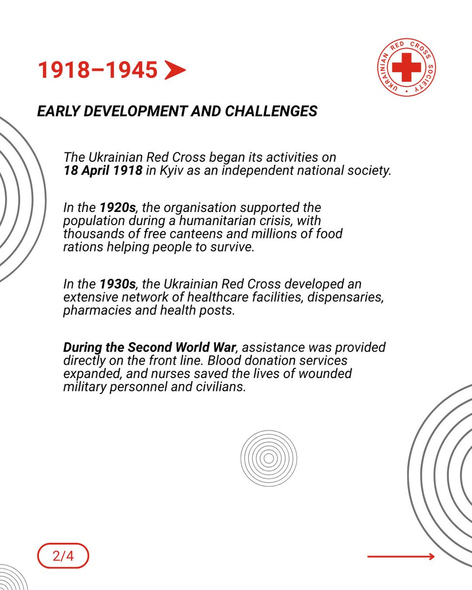 RedCrossUkraine's tweet image. ❤️ The Ukrainian Red Cross has stood by people in Ukraine since 1918, supporting those affected by crises, wars, and emergencies. Over 108 years, its commitment to humanity and helping those in need has remained constant. #StandWithUkraine #Humanity
