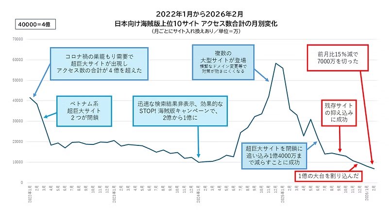 プーやん tweet media