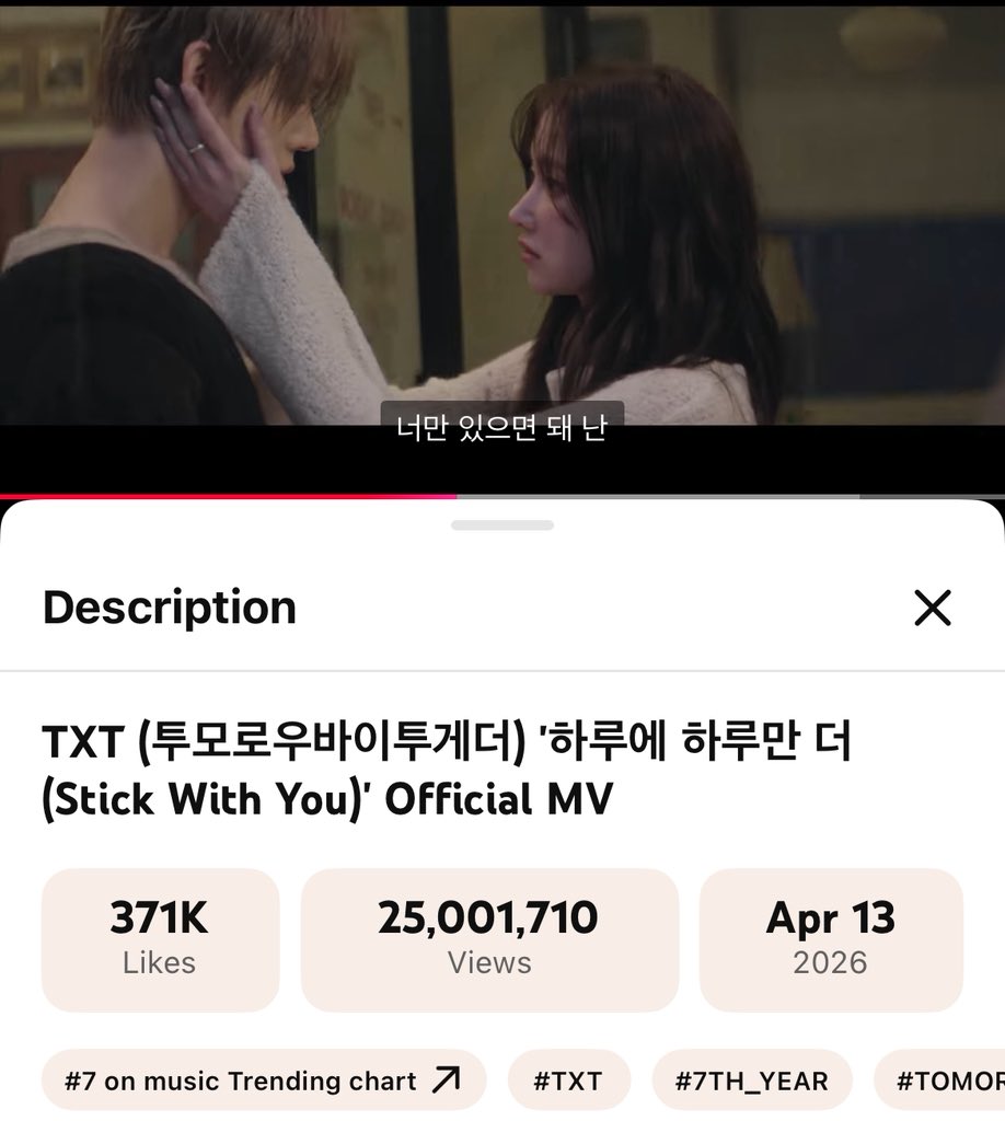 Stick With You YouTube views (25M in 5 days) is about to surpass Beautiful Stranger (30M in 8 months). My queen Beautiful Strangers I’m so sorry 🥲