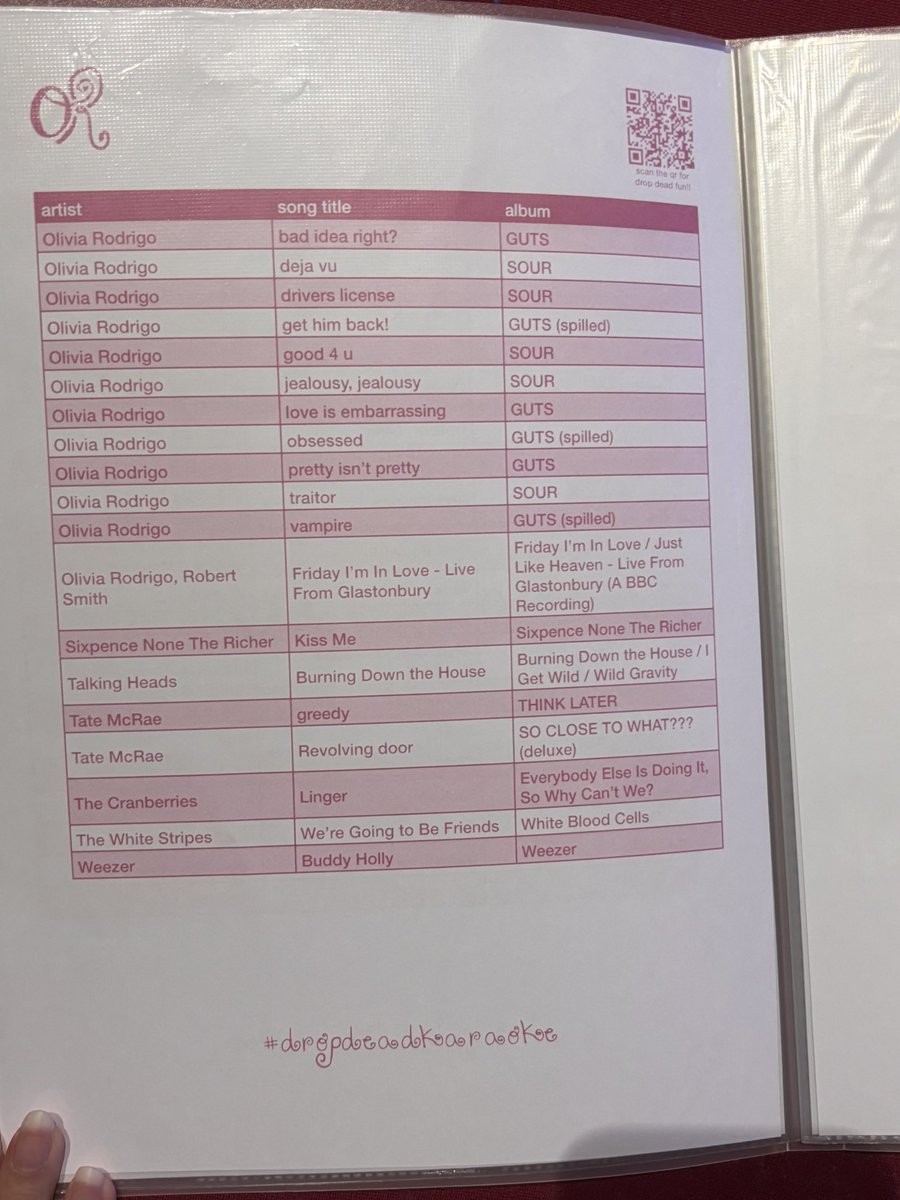 Olivia Rodrigo Daily tweet media