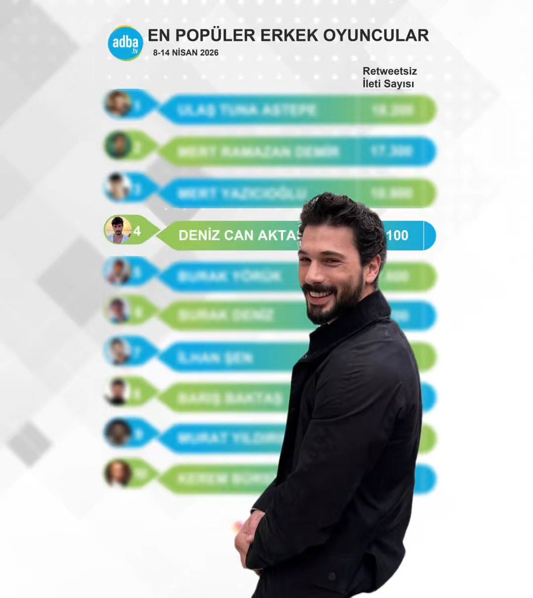 AlCey Etkinlik tweet media