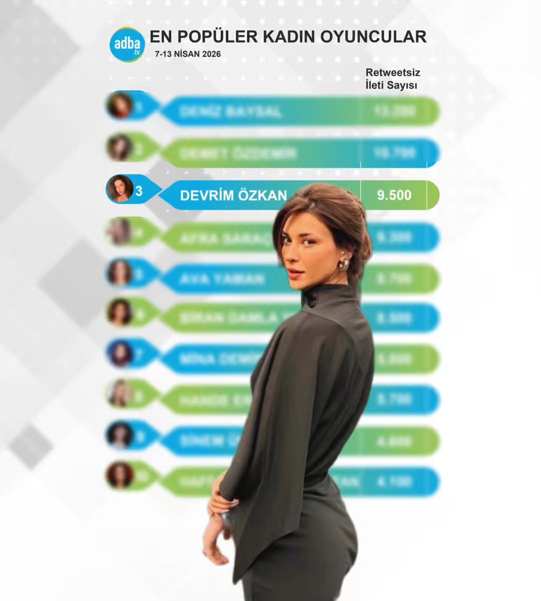 AlCey Etkinlik tweet media