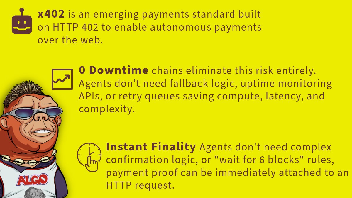 Real_monko's tweet image. Be. $ALGO. 🐝🫵