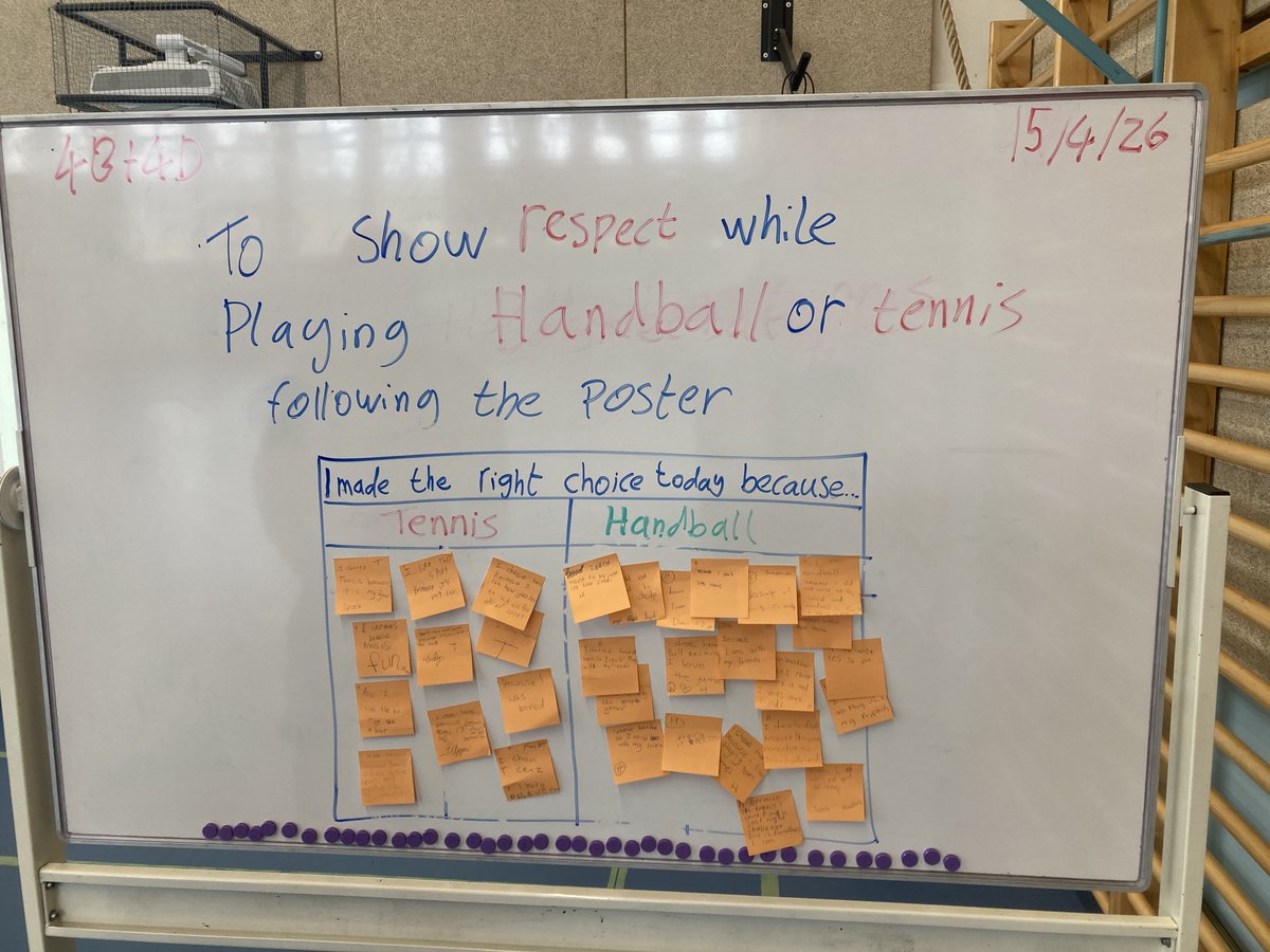 RhysMeredith23's tweet image. Our students chose whether to try the team game of handball or the personal pursuit of tennis.

We asked them why? 
- Its more fun
- I can be with Friends
- The right challenge

Any feedback?

@andyvasily @meaningfulPE @GaryZDPE #physed