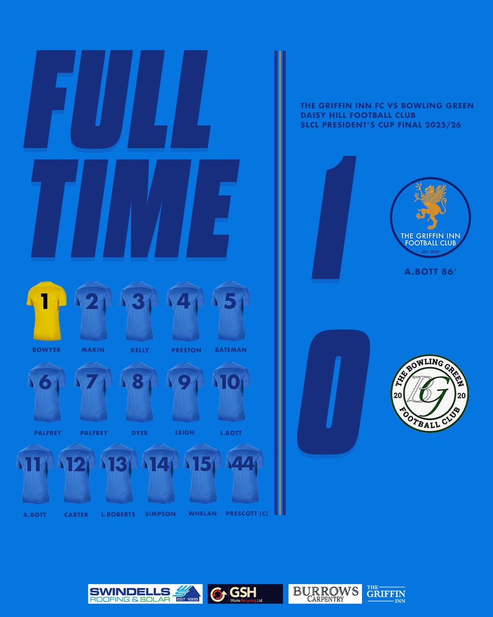 The Griffin Inn FC tweet media