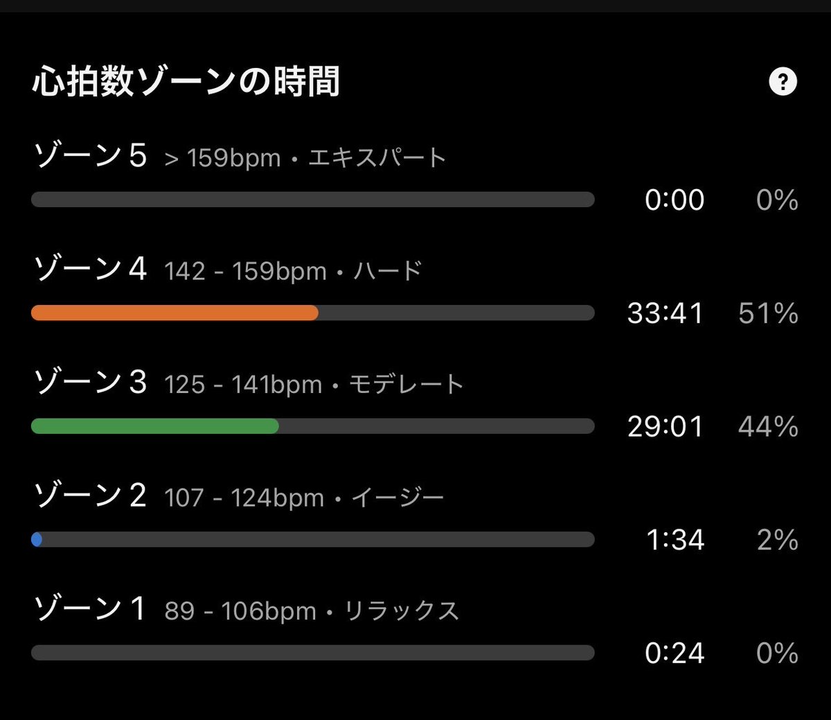 Yoshi　next 4/26ぎふ清流H→安曇野H6/7 tweet media