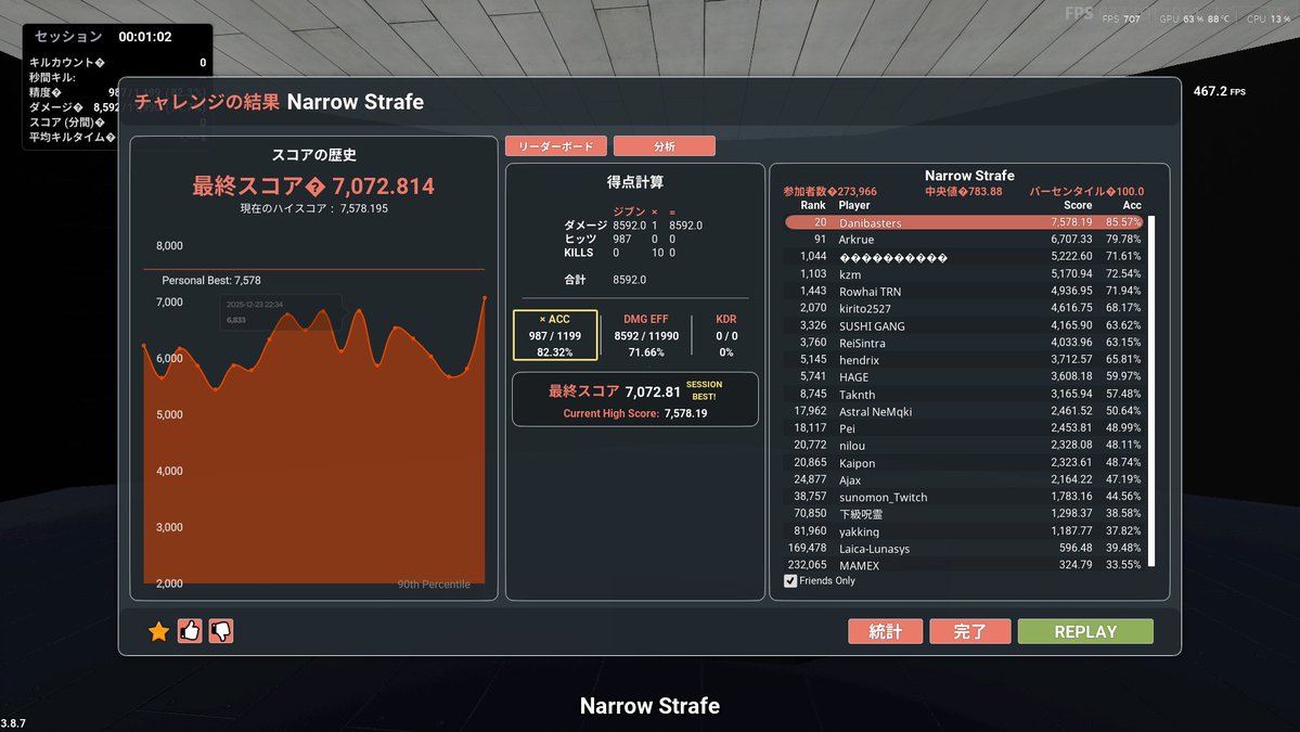 ダニのような存在 tweet media