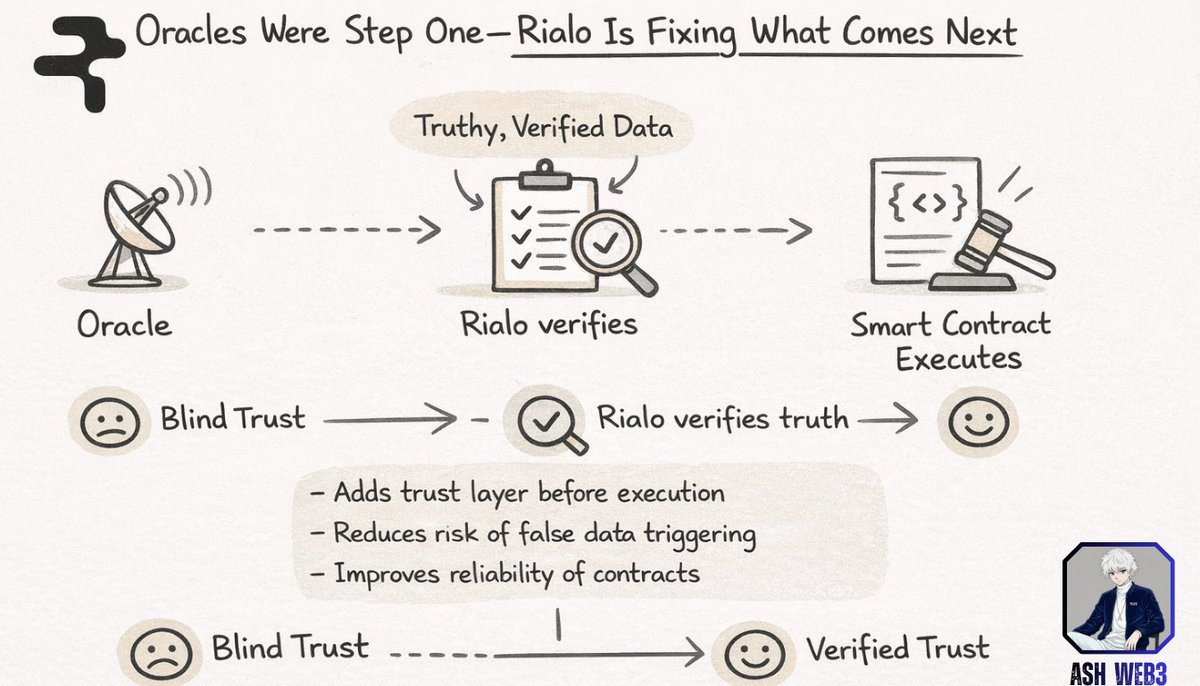 ASH_Web3 tweet media