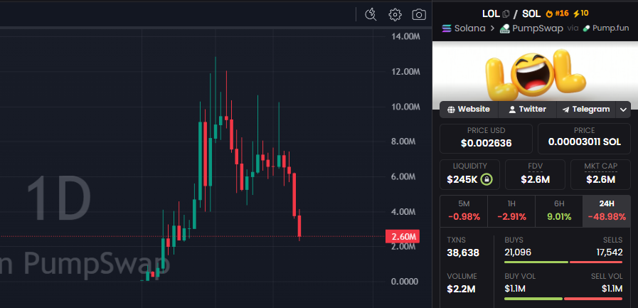 David Crypto Scam Hunter tweet media